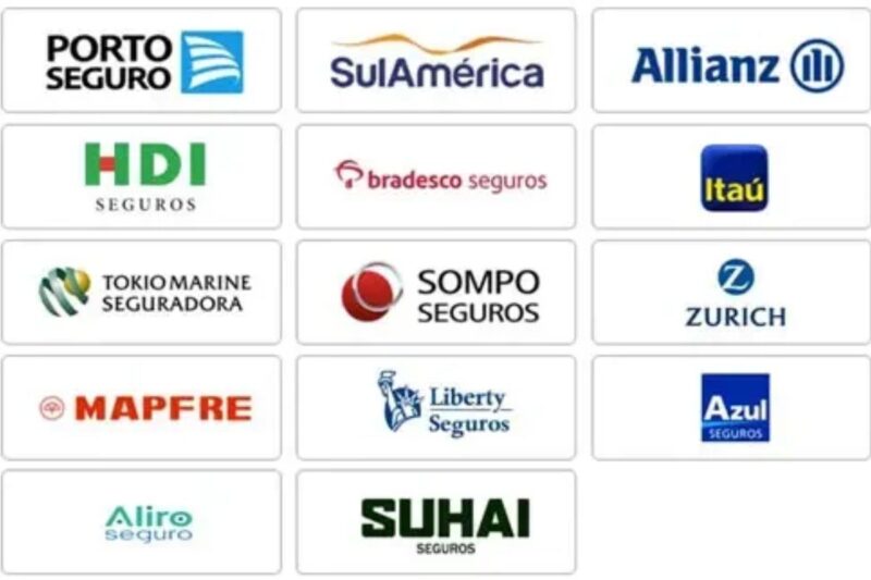 Top 5 Seguradoras Mais Confiáveis do Brasil em 2025